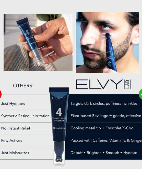 ELVY Skin Care Project 7 3