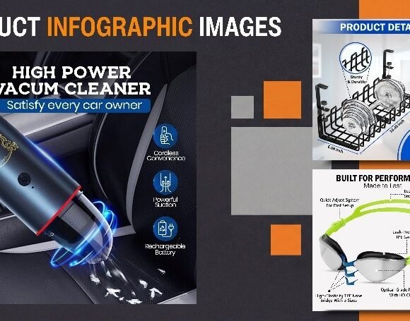 Amazon Infographic Images 8 Amazon Infographic Images 1
