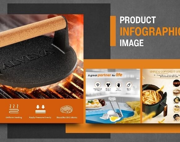 Amazon Infographic Images 6 Amazon Infographic Images