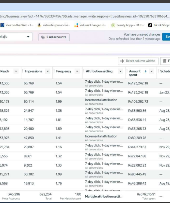 Paper & Scissors — PKR 1.21M revenue on PKR 211K ad spend 8 Screenshot 2026 06 17 105647