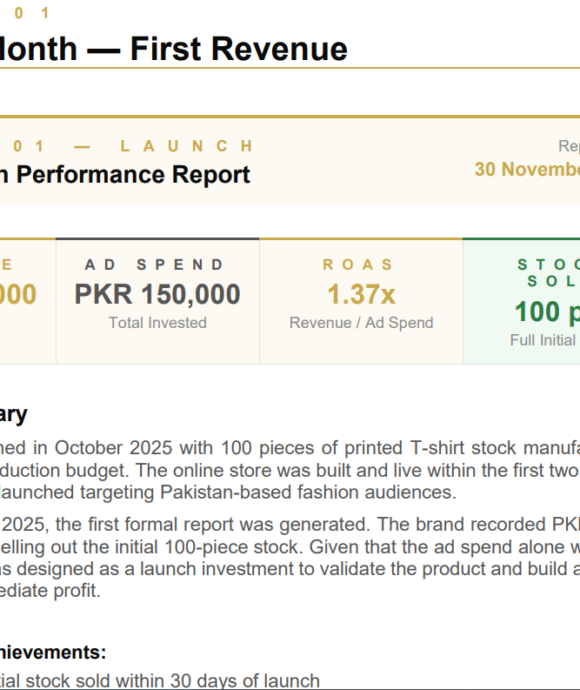 Alwan — From PKR 350K investment to PKR 950K+ revenue 9 Screenshot 2026 06 17 111406