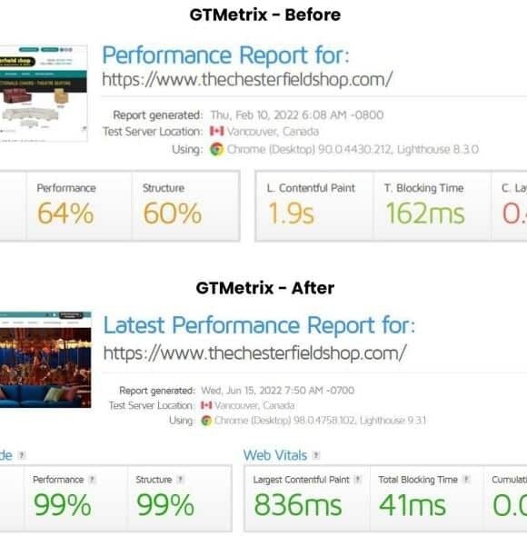 GTMetrix Before & After