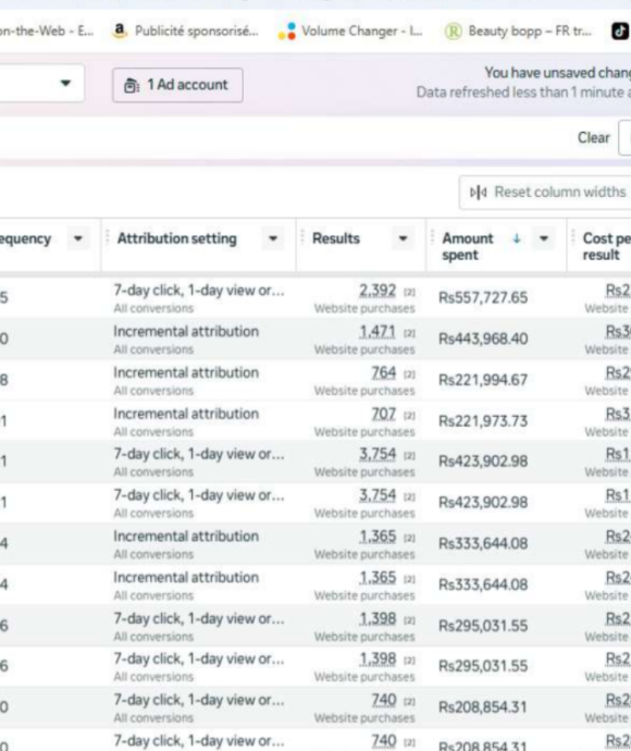 Paper & Scissors — PKR 1.21M revenue on PKR 211K ad spend 7 Untitled design 19 1
